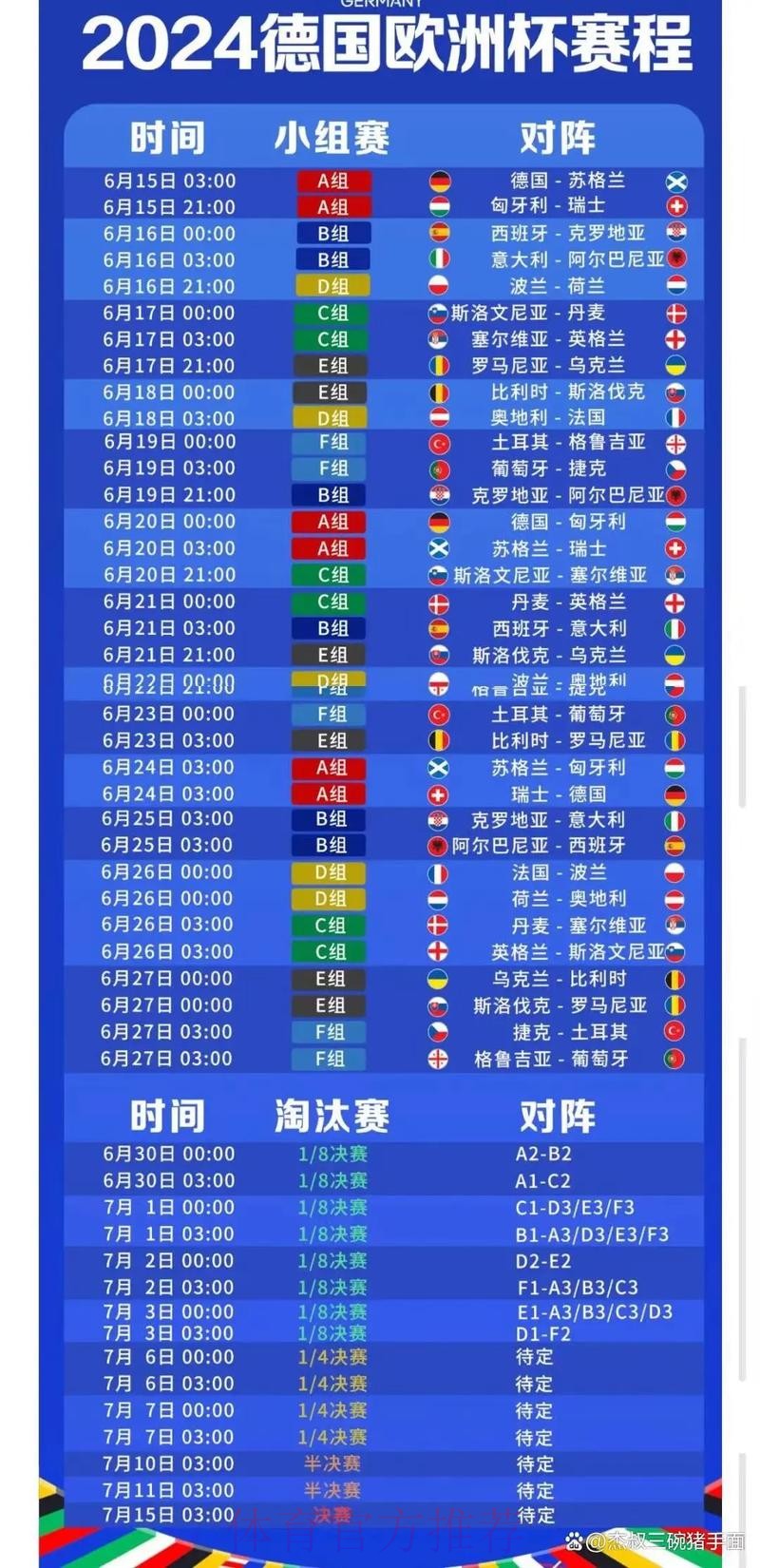 世界杯比赛多久举行一次？赛事周期揭秘