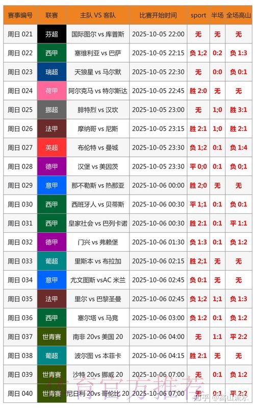 世界杯比分预测地址