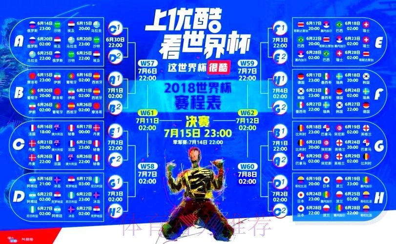 世界杯直播平台免费